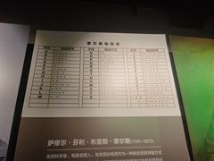 -上海无线电博物馆