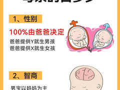 -名流健康体检中心·上海名宾门诊部