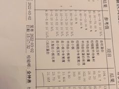 -小朱羊肉面馆(周东路)