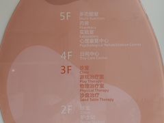 -观心实验室·心理咨询(上海旗舰店)