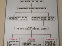-北京大学口腔医院(魏公村总院)