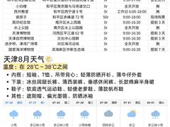 -必点海鲜·海肠捞饭大王(滨江道店)