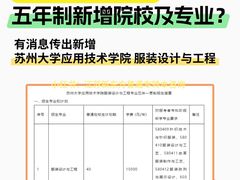 -新东方·考研·四六级·专转本(全民校区)