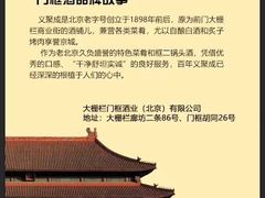 -义聚成老北京炙子烤肉(门框店)
