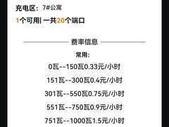 -WEPARK 芳草寓