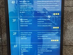 -上海博物馆(人民广场馆)