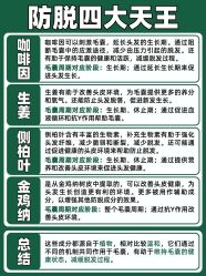 -Bollins波林丝•专研护发中心