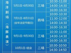 -秦皇岛乐岛海洋王国