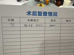 -西安普瑞眼科医院·近视手术·视力防控