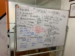 -语朵教育·日韩德法留学(曹杨校区)