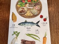 -铃木食堂(丽都店)