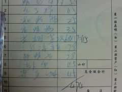 账单-友强·22年特色海鲜大排档·闽菜(湖里店)