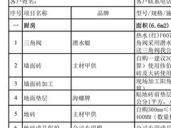 -居丽装饰空间设计(总部)
