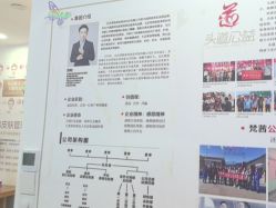 -梵茜儿·头道汤养生馆