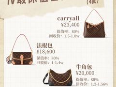 -海星奢选二手奢侈品手表包包鉴定回收寄卖(墨玉南路店)
