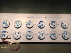 -桂林博物馆