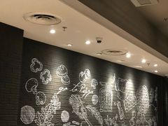 -必胜客(群力王府井店)