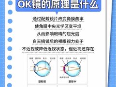 -MiRi眼镜·蔡司·星趣控·尼康控优点视觉合作店(南京东路店)