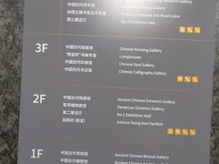 -上海博物馆(人民广场馆)