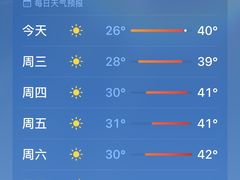 -万达广场(巴南店)