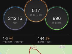 -北京十三陵国家森林公园蟒山景区