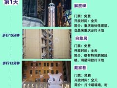 -观音桥步行街
