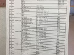 账单-食代馆(深业上城店)