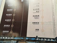-汕头市博物馆