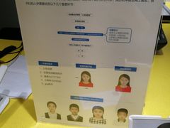 -方快-照相馆(金桥国际店)