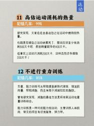 -Fundi张玉珊修身堂·indiba·BTL科技瘦身