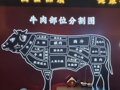 -牛将军•涮肉•烤肉(北京王府井·故宫店)