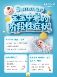 -杭州贝瑞斯美华妇儿医院·早孕·产检·儿科