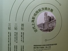 -大光明电影院(南京西路店)