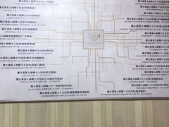 -康之道盲人按摩(No.3台北路店)