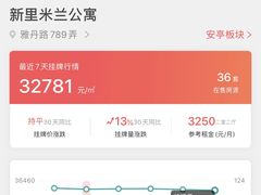 -绿地昌吉名邸新里米兰公寓