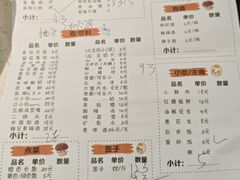 -水碾河刘老大串串香(水碾河路店)