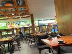 -友记功夫香·人民川菜(红牌楼店)