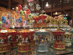 iphone_upload_pic-小樽八音盒堂