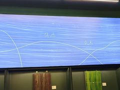 -思南书局(复兴中路店)