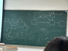 -江苏第二师范学院(草场门校区)