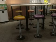 -麦当劳(世纪汇广场店)