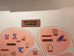 -山东省科技馆(新馆)