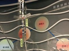 -佛山科学馆