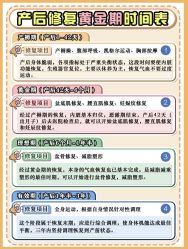 -Dr.林醫生产后修复·配方产康(南京江宁万达店)