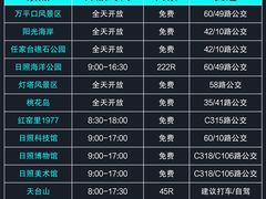 -巧克力渔家.小船海鲜家常菜(万平口店)