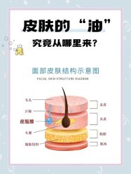 -咪咪比基尼脱毛专业店
