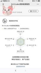 点击看大图 -DR.CI:LABO城野护肤体验中心