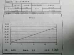 -瑞慈体检上海徐汇机构