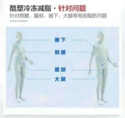 -Yestar艺星医疗美容医院