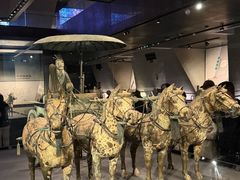 -秦始皇帝陵博物院-丽山园